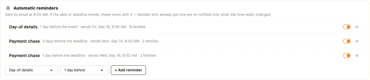 Automatic reminders card showing upcoming scheduled sends: day-of details and two payment chases